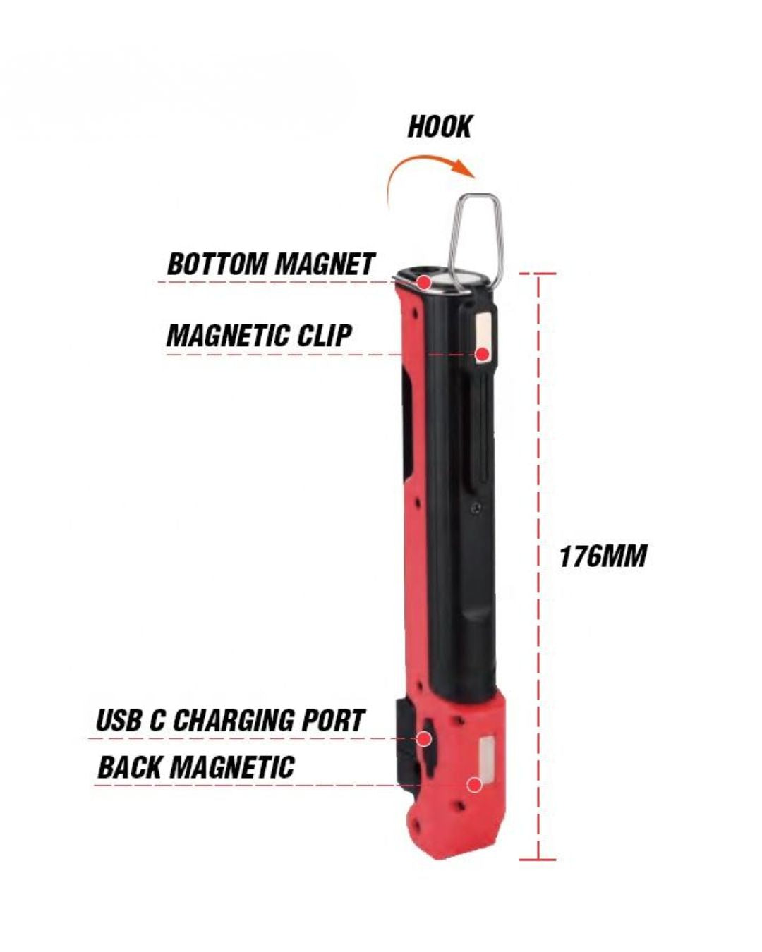 Ultra-Thin Rechargeable Inspection Light