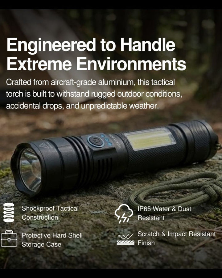 DayLighter™ Tactical Dual Torch With Case