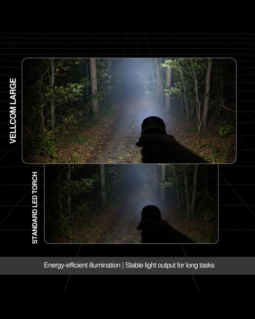 RT5150 Large Size Rubber Torch 3 or 7 LED
