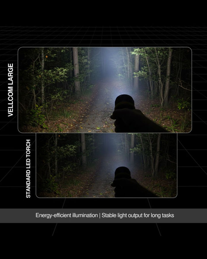 RT5150 Large Size Rubber Torch 3 or 7 LED