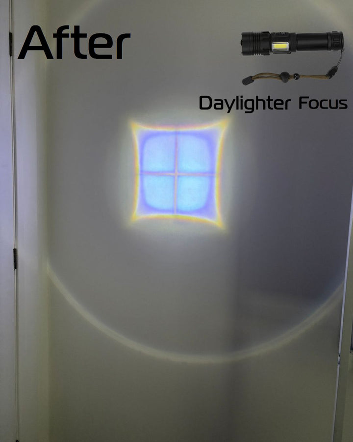 DayLighter™ Tactical Dual Torch With Case
